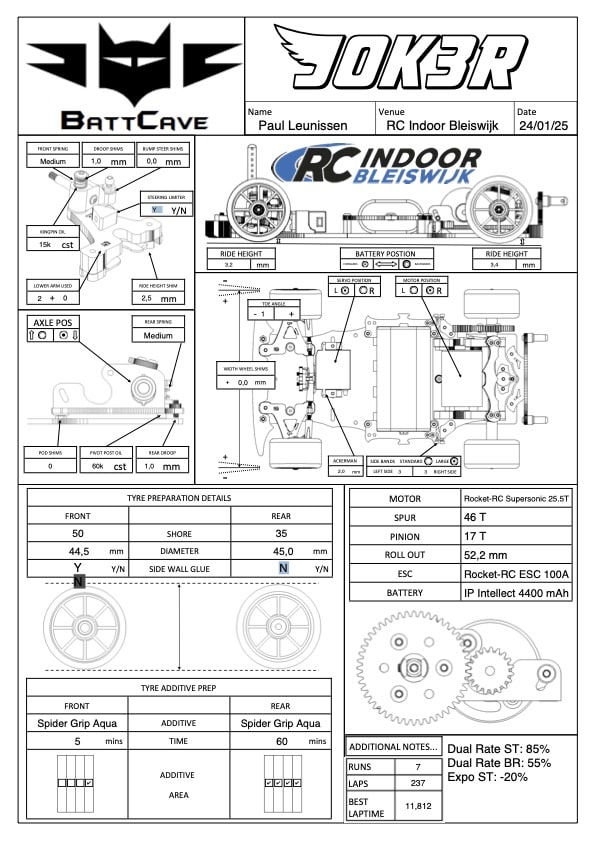 JOK3R setup sheet voor RC Indoor Bleiswijk